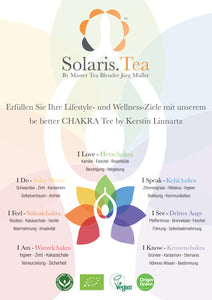 BE BETTER CHAKRA - GESCHENKSET: 7x BIO Tees by Kerstin Linnartz, blended by Solaris Tea