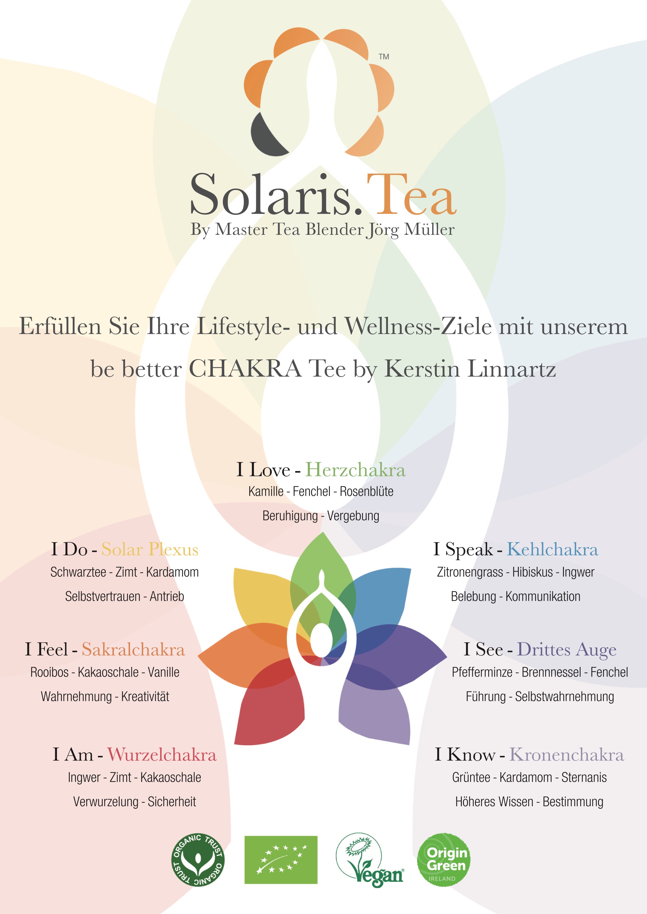A5 Flyer Chakra